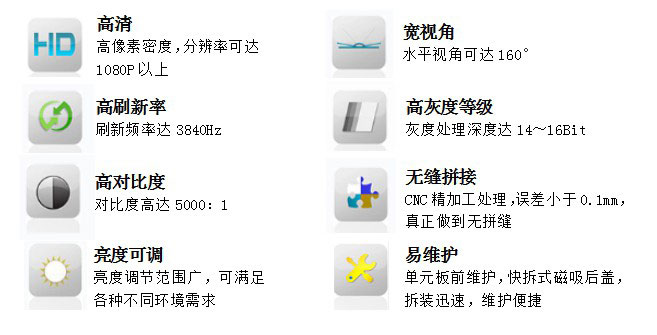 湖南匯彩電子科技有限公司_長沙LED顯示屏生產銷售,顯示屏租賃