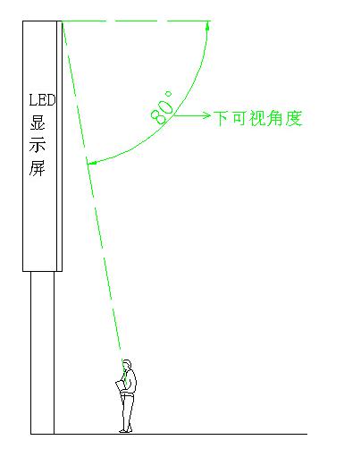 湖南匯彩電子科技有限公司_長沙LED顯示屏生產銷售,顯示屏租賃